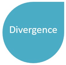 C.8.04.01-Image-goutte-bleue-divergence.png