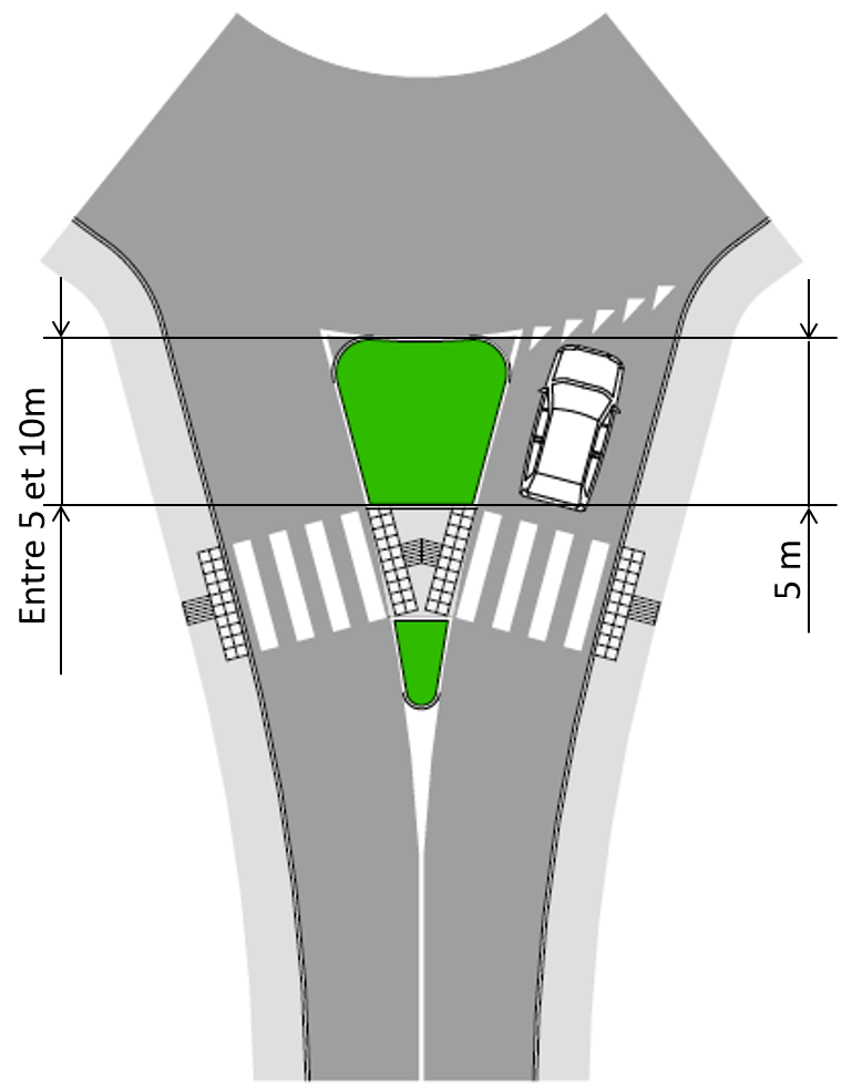 Etude de la traversée piétonne régulée du giratoire du Centre - Transitec