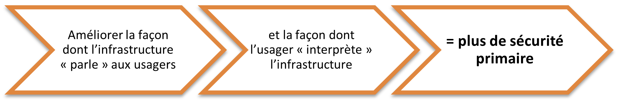 A.1.02_Schema 1.png