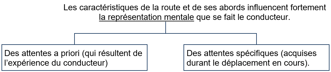 A.1.02_Schema 2.png