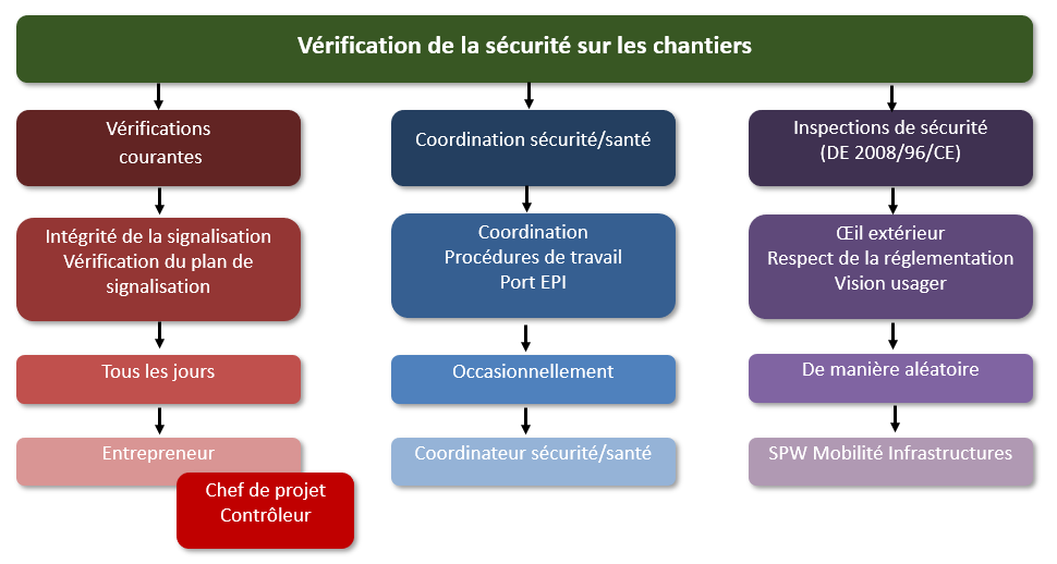 A.3.01.05-fig-1.1-spw.png