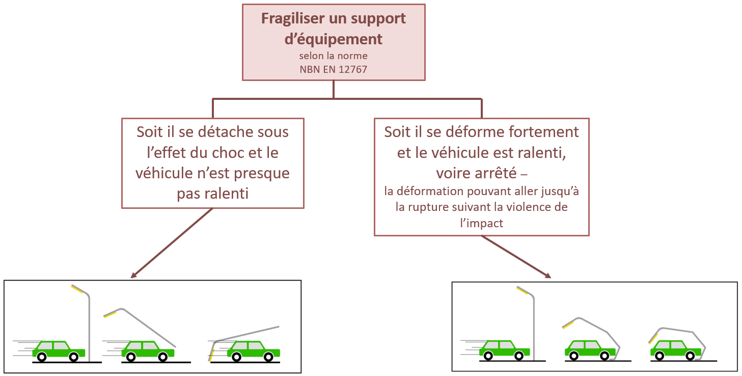 A.4.05.01 Image 2 new.png