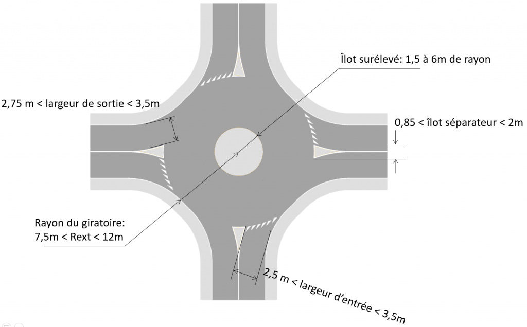 B.3.04.04.006-schéma-1-v3.png