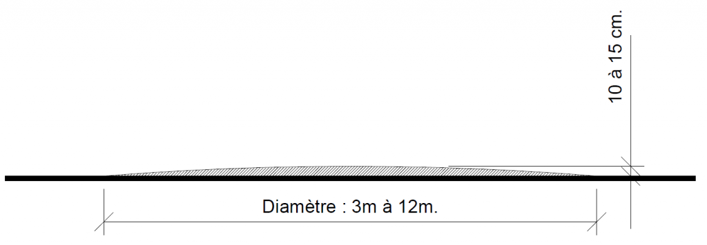 B.3.04.04.006-schéma-4-v2.png
