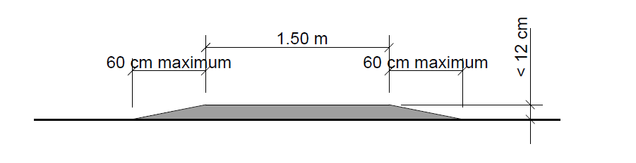 B.3.06.01.006-Figure-4.png