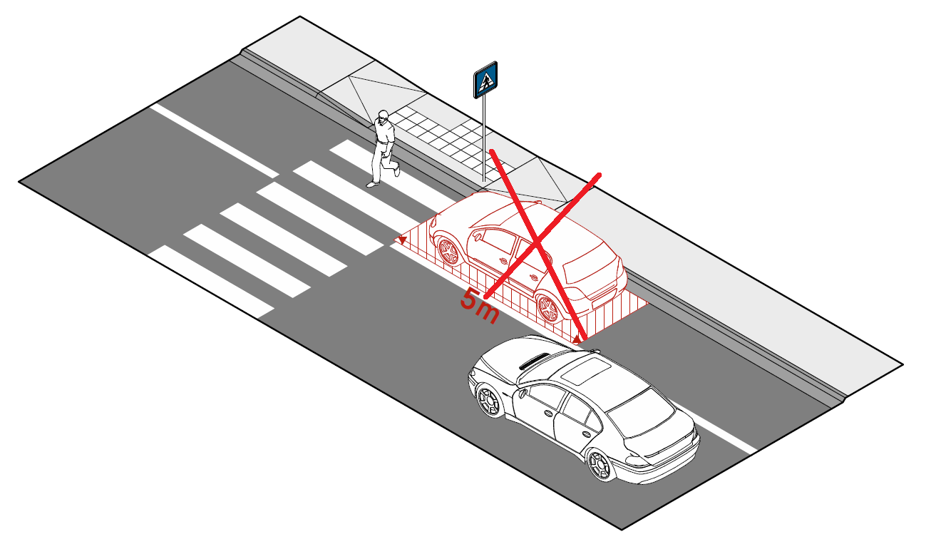 B.3.06.01.010 Figure 1_principe de base barré.png