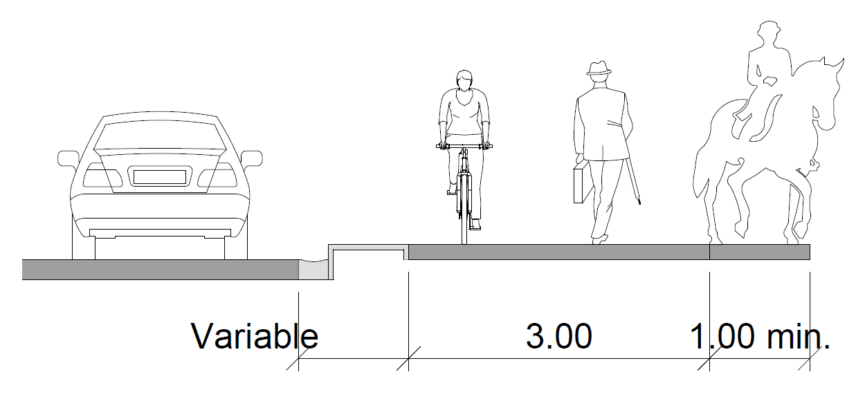 B.3.06.02.001-Figure-8.png