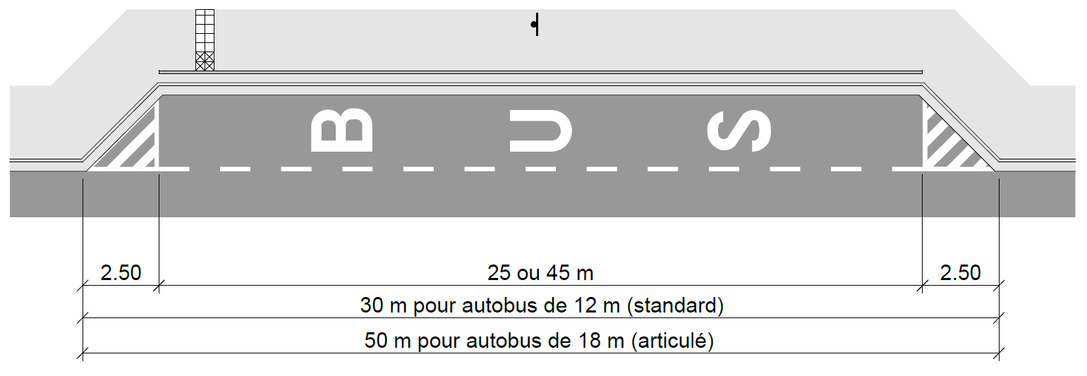 B.3.06.05.001 Dessin 7 ch4 1 2 arret bus.png
