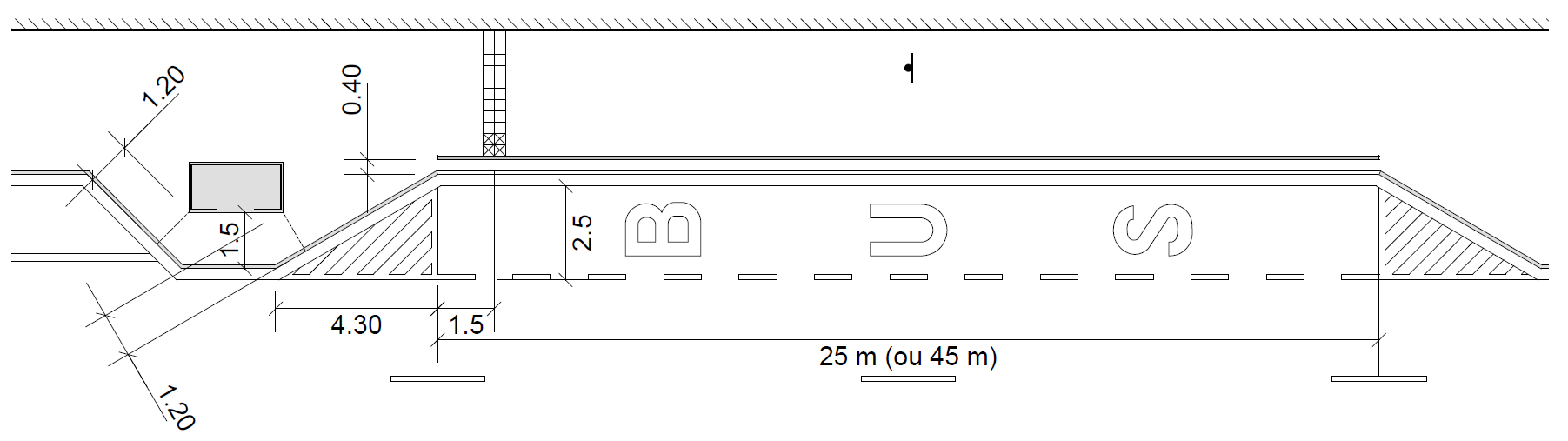 B.3.06.05.001 Figure 4