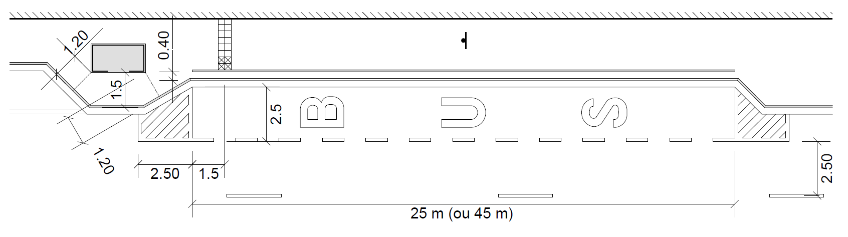 B.3.06.05.001 Figure 5