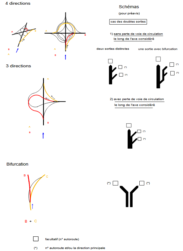c.2.02.03.005_17-a-schema-principe-preavis.pdf