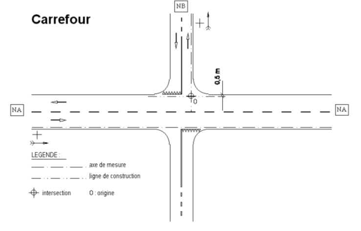 C.2.02.06.003 Figure 5.png