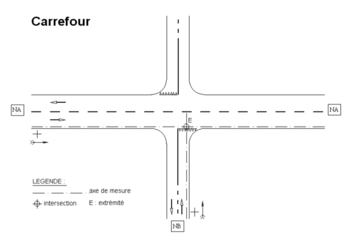 C.2.02.06.003 Figure 6.png