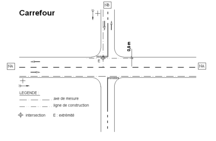 C.2.02.06.003 Figure 7.png