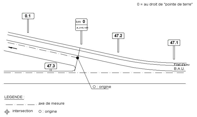 C.2.02.06.003 Figure 8.png