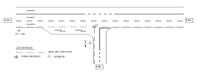 C.2.02.06.003 Figure 11.png