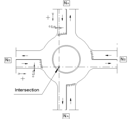 C.2.02.06.003 Figure 13.png