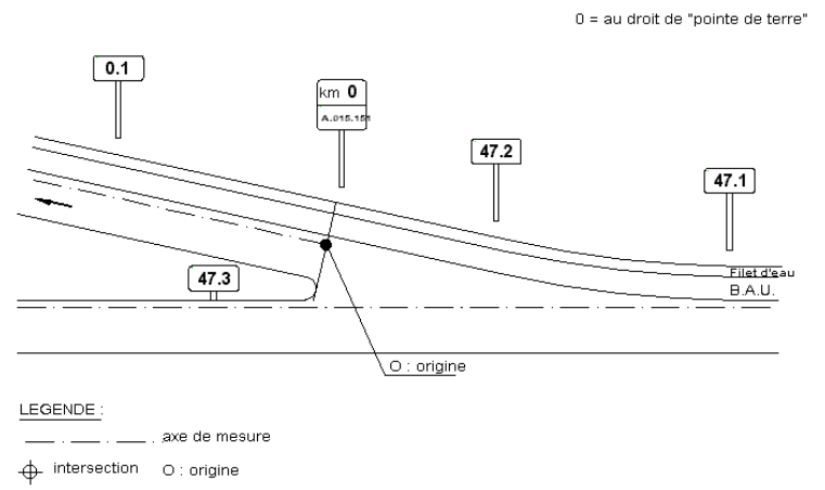 C.2.02.06.003 Figure 21.png