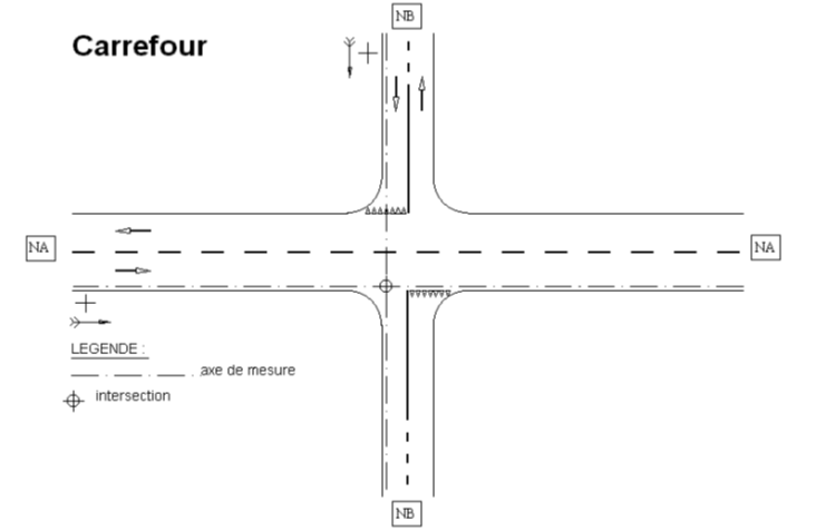 C.2.02.06.003 Figure 3.png