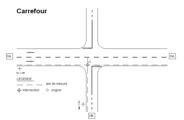 C.2.02.06.003 Figure 4.png