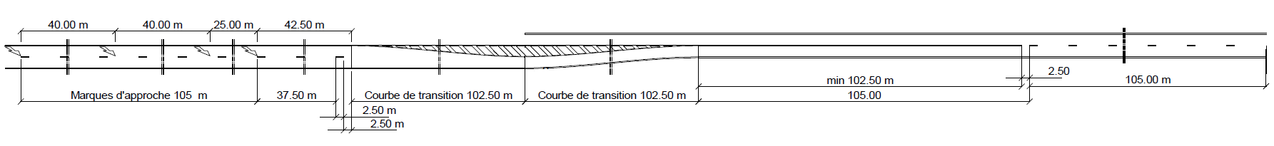 C.2.03.01.001 Figure 8.png