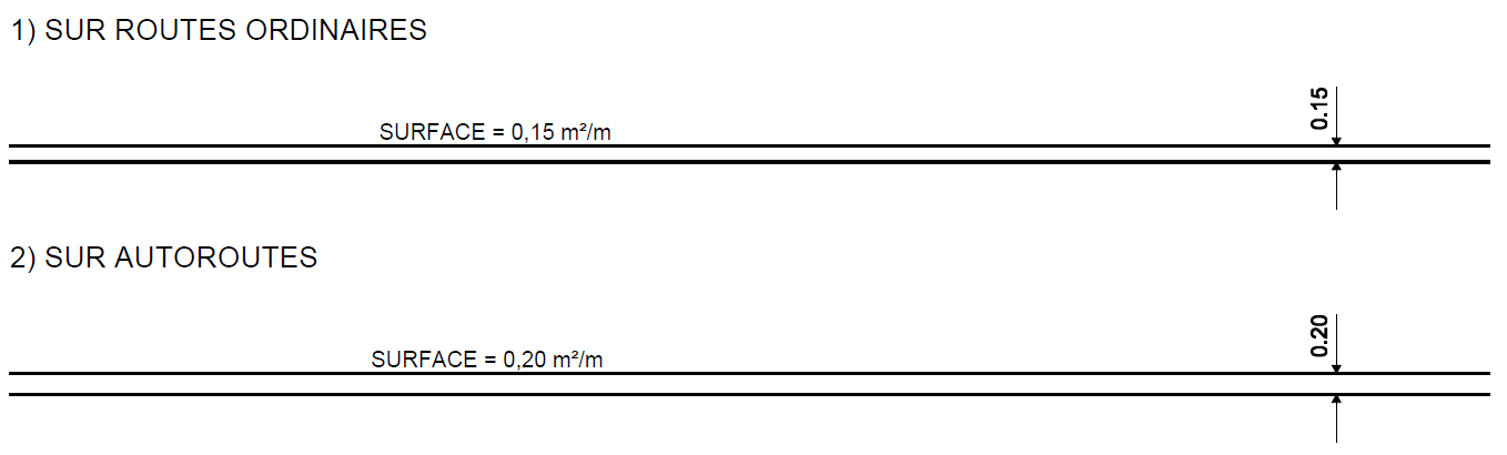 C.2.03.01.001 Figure 1.png