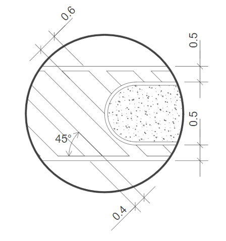 C.4.07 schema 4 v2.png