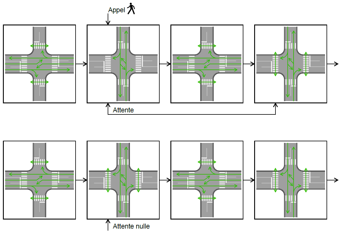 C.6.01.03.012 figure 5.png
