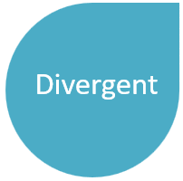 C.8.04.01-Image-goutte-bleue-divergent.png