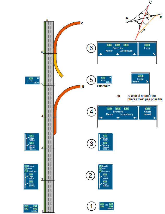 c.2.02.03.005_26-deux-sorties-successives.pdf