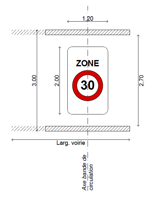E.2.01.03 figure 2 F4a.png
