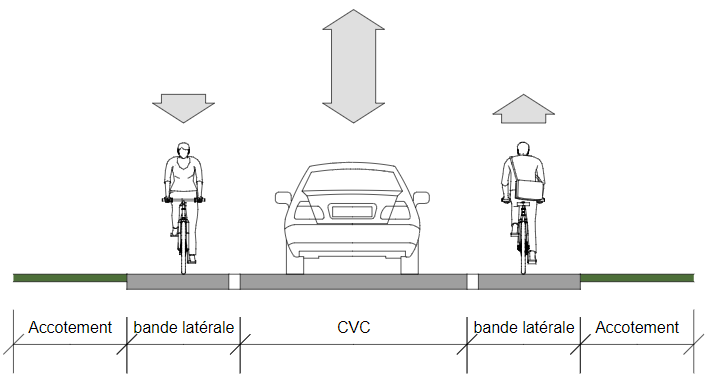 E.3.02.01.003 figure 1 ok.png