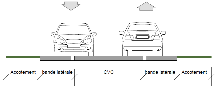 E.3.02.01.003 figure 2 ok2.png