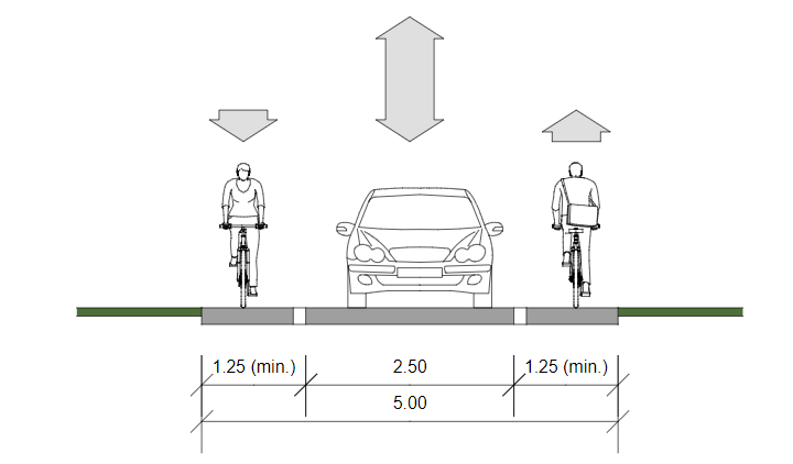 E.3.02.01.003 figure 3 ok.png