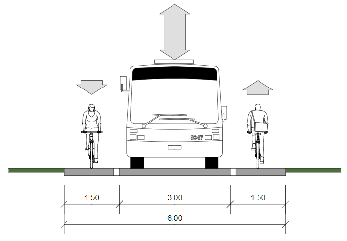 E.3.02.01.003 figure 7.png