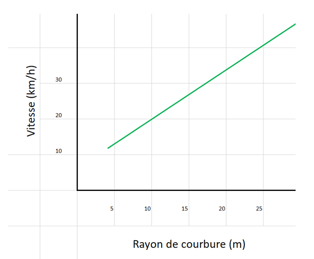 E.3.02.01.013 dessin 2.png