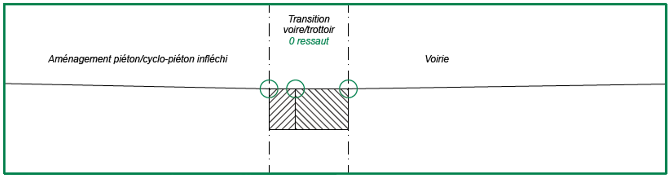 E.3.04.01 figure 1.png