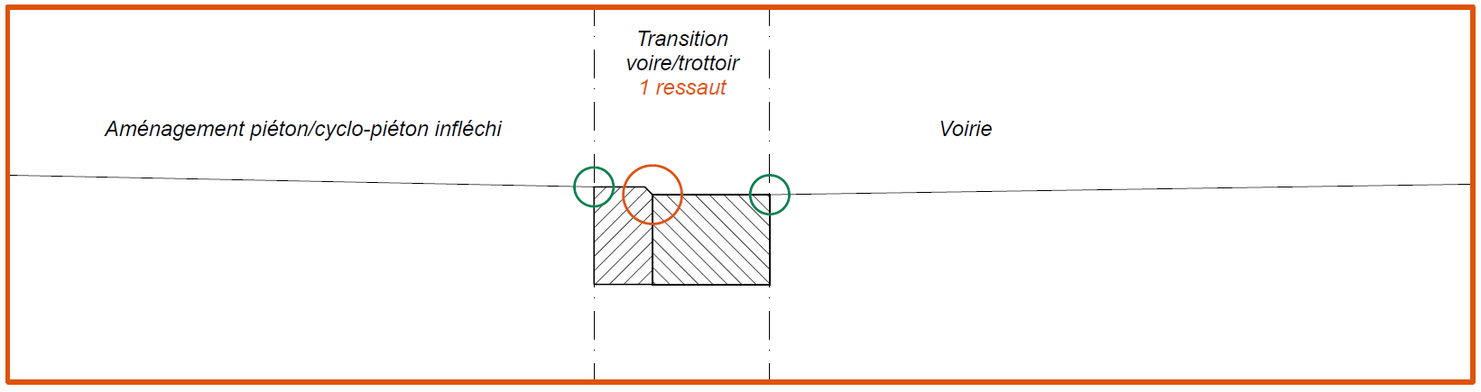 E.3.04.01 figure 2.png