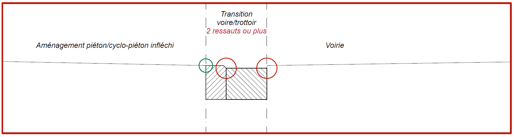 E.3.04.01 figure 3.png