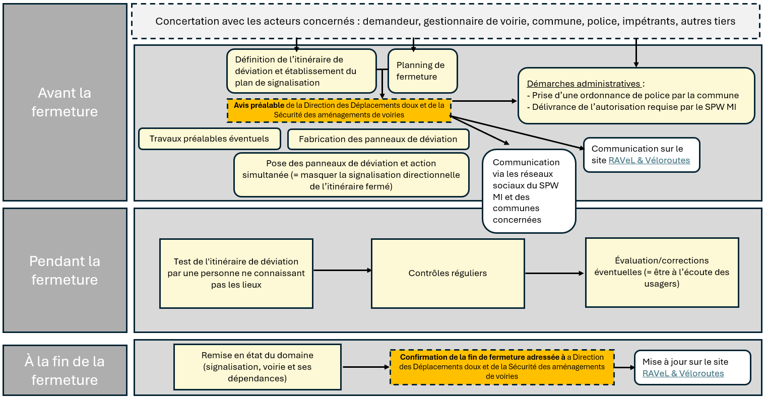 E.3.04.02.003 Schema 1.png