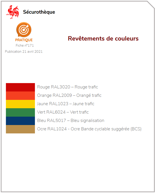 Revêtements de couleurs