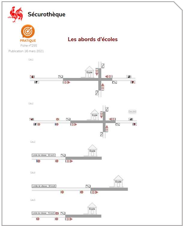 Les abords d’écoles