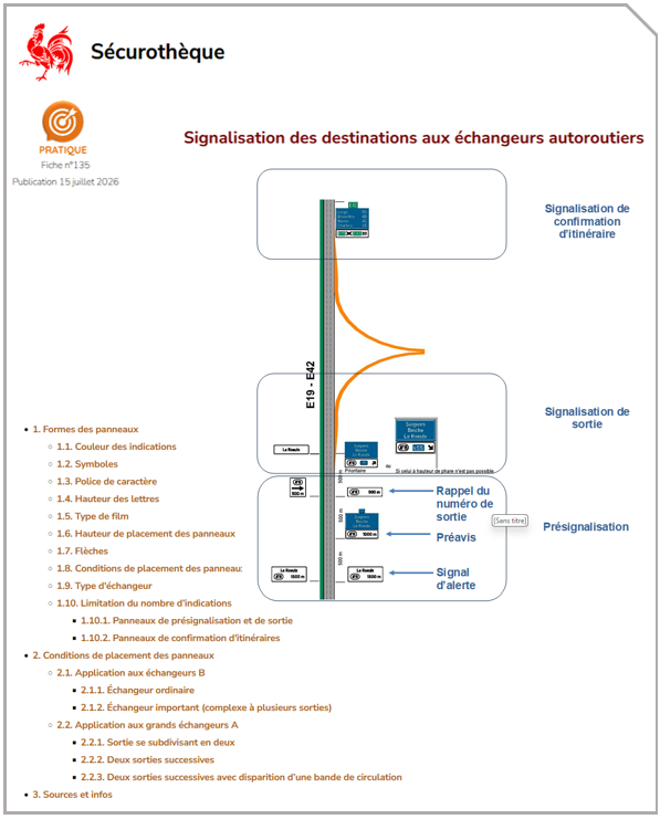 Signalisation des destinations aux échangeurs autoroutiers