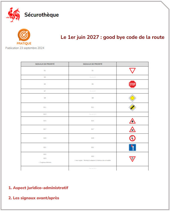 Le 1er juin 2027 : good bye code de la route