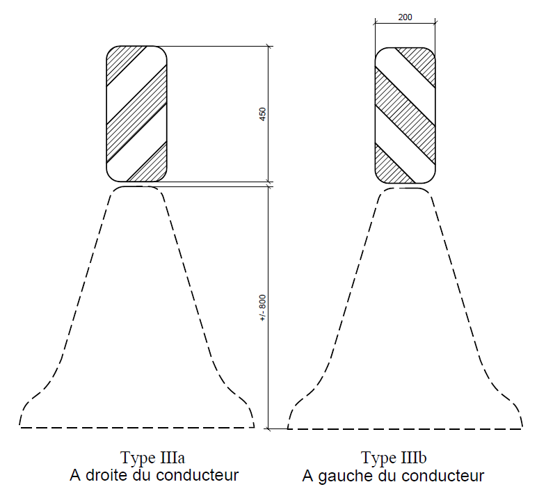 F-Type-III-balises-dimensions.png