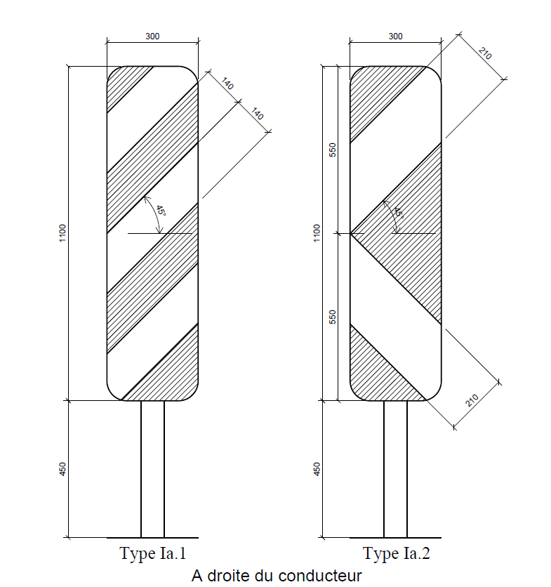 F-Type-Ia-balises-dimensions.png