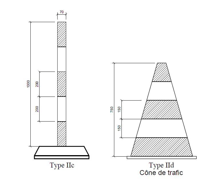 F-Type-II-balises-dimensions.png